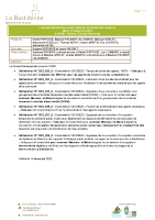 Liste des délibérations CM 13.12.2022