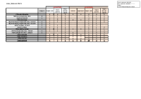 4_Annexe_Tableau des Effectifs-tampon