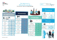 Information Gendarmerie